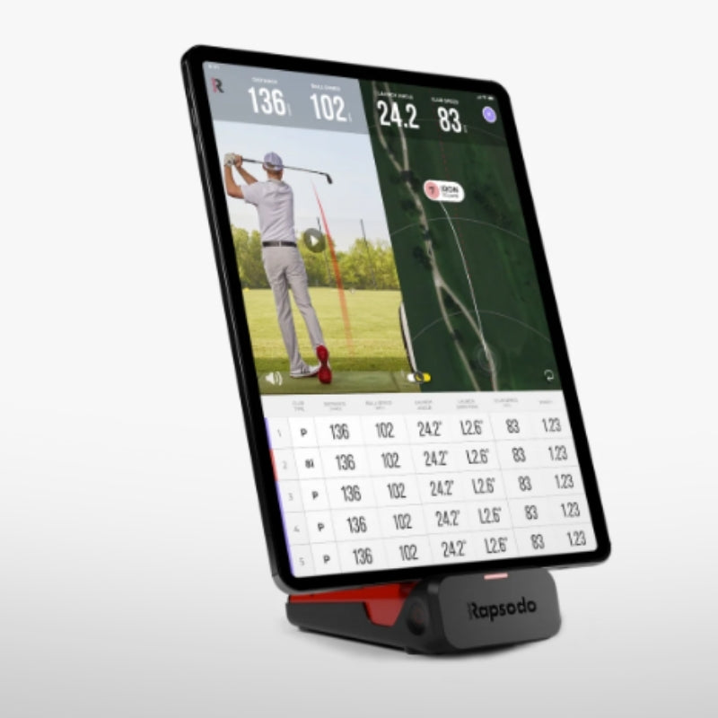 Rapsodo MLM - Mobile Launch Monitor– Prime Indoor Golf